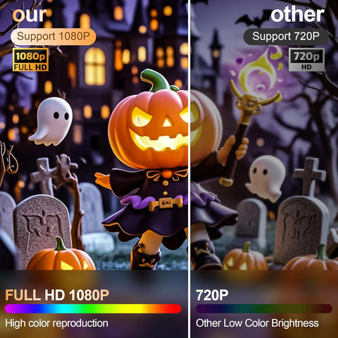 APEC A540 PRO Home Projector 4K hard decoding WIFI BT up to 130 inch - Retail & Event Display - additional detail photo 5